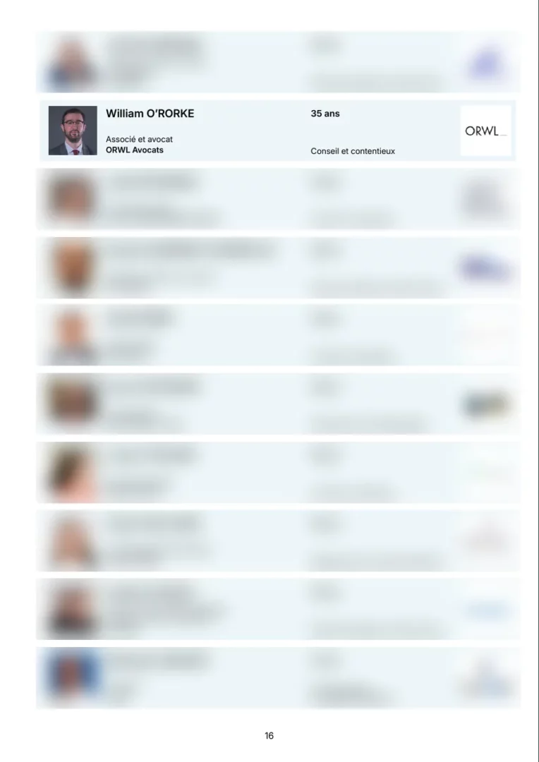 Page 16 (William O’Rorke’s entry, other laureates blurred) of the list “Les 40 qui font le futur du droit” (Institut Choiseul, 2026, in French)